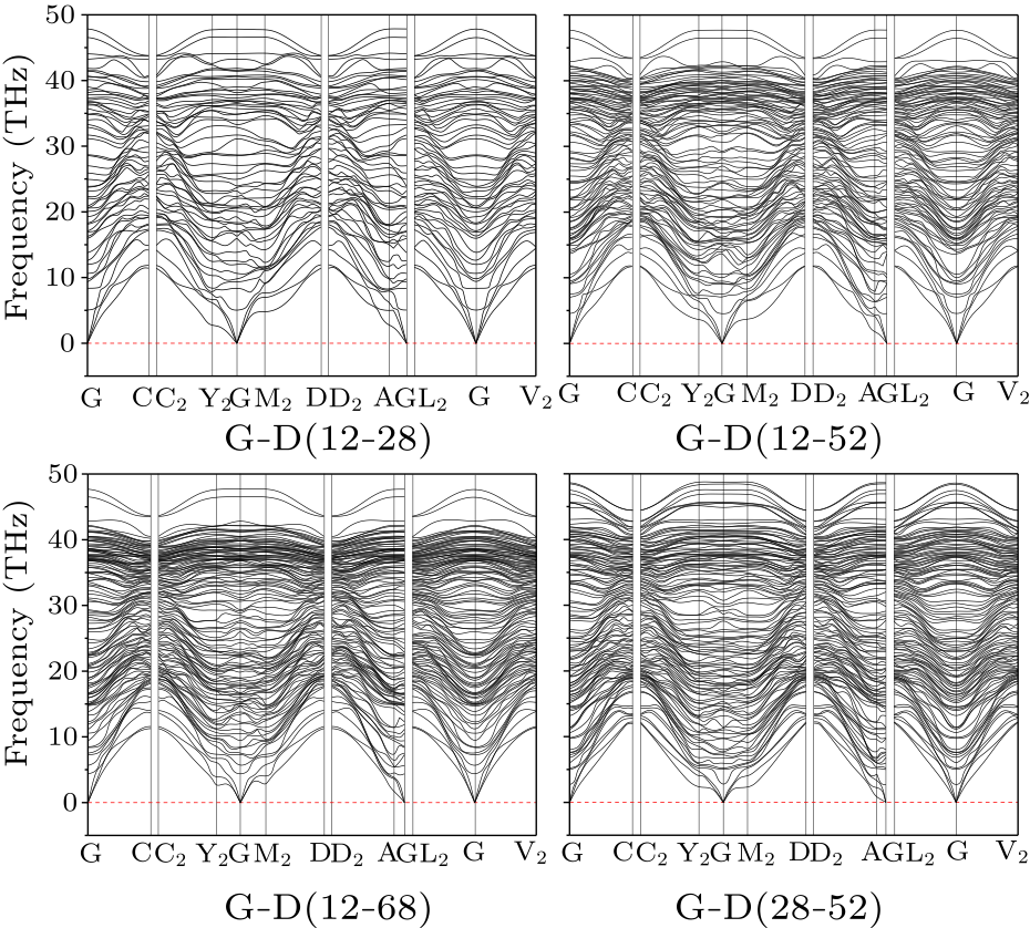 cpl-38-2-028102-fig3.png