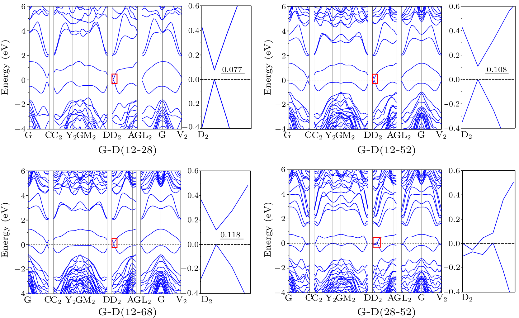 cpl-38-2-028102-fig4.png