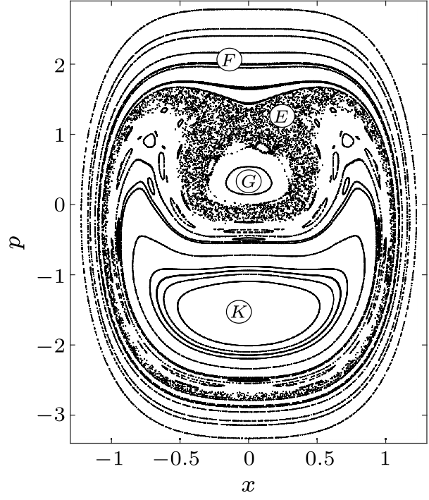 cpl-38-3-030502-fig1.png