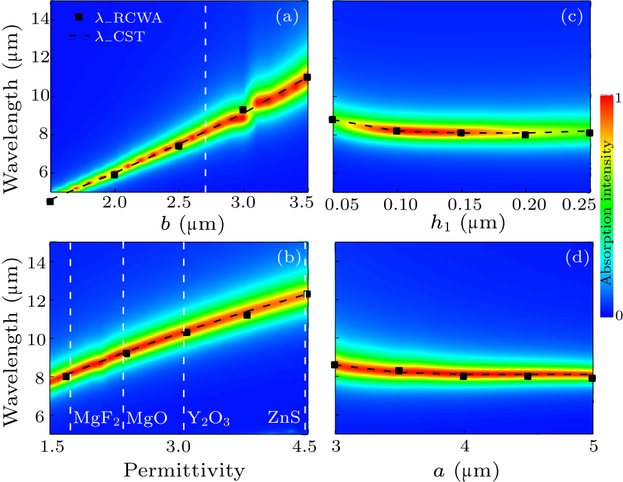 cpl-38-3-034201-fig2.png