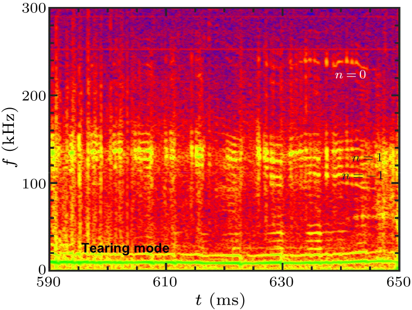 cpl-38-3-035202-fig11.png