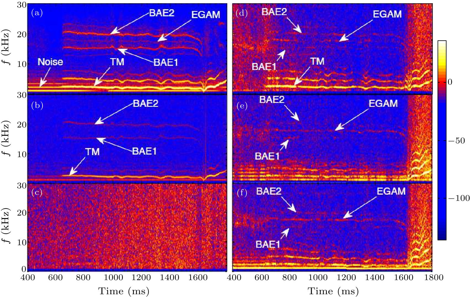 cpl-38-3-035202-fig13.png