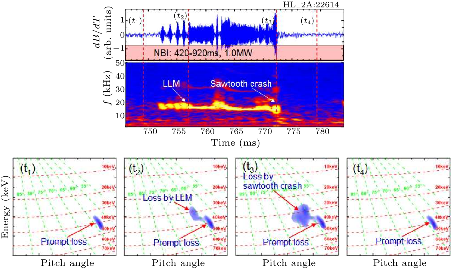 cpl-38-3-035202-fig14.png