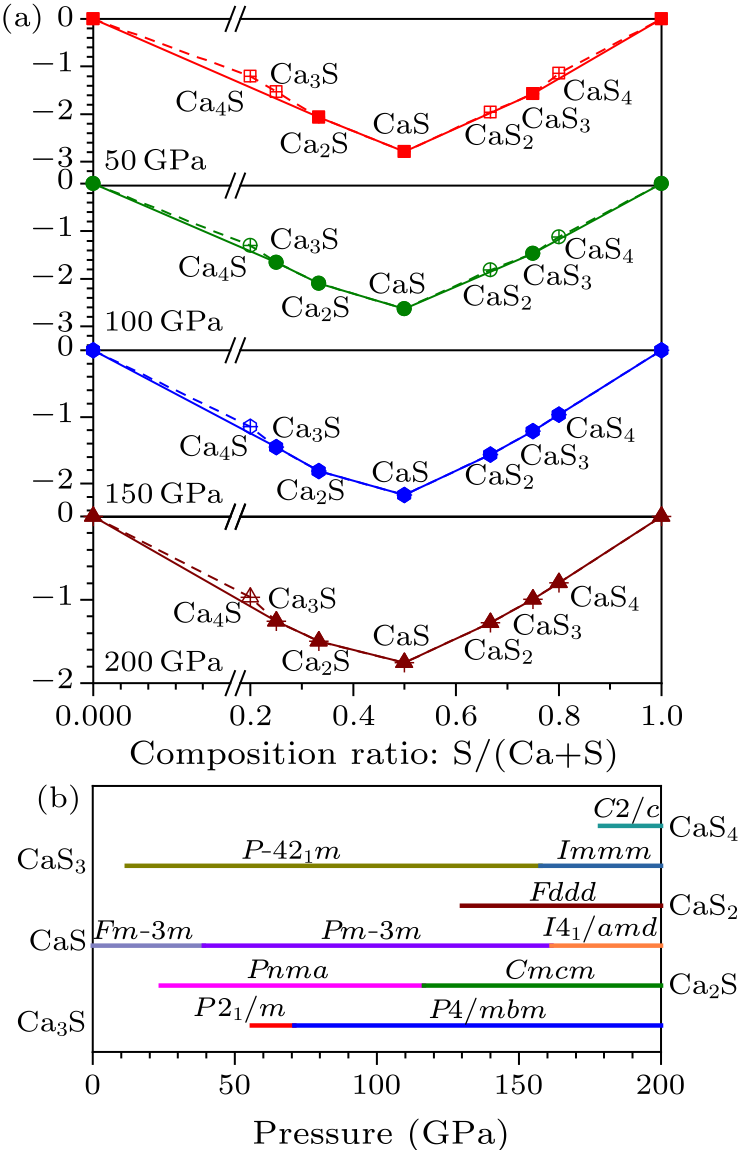 cpl-38-3-036201-fig1.png