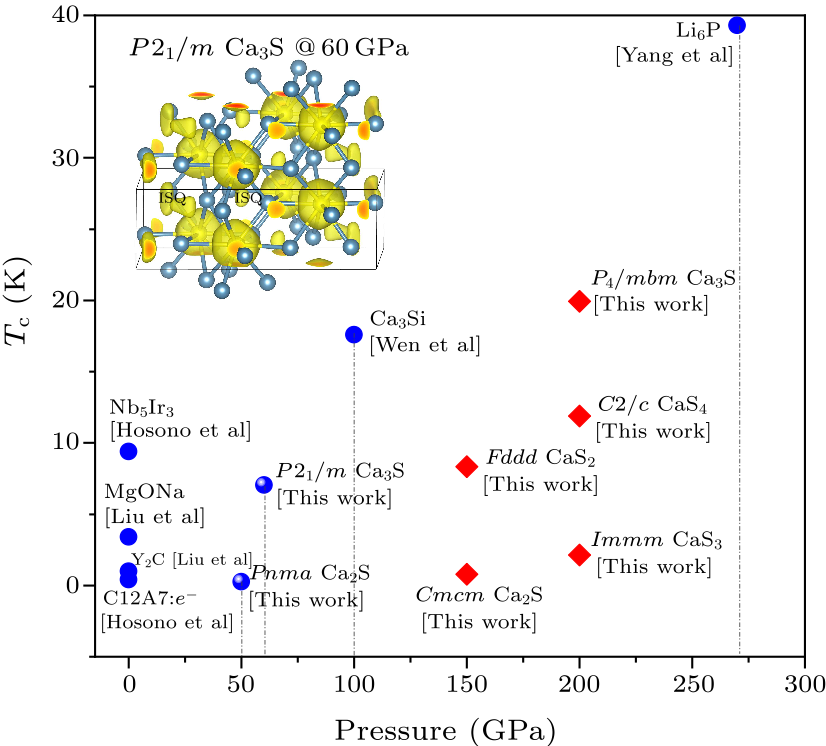 cpl-38-3-036201-fig5.png