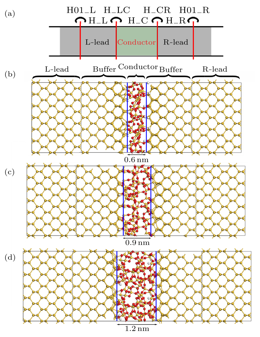 cpl-38-3-036301-fig1.png