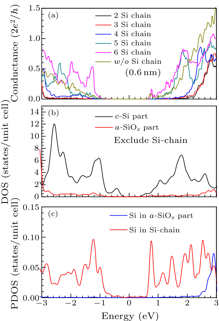 cpl-38-3-036301-fig7.png