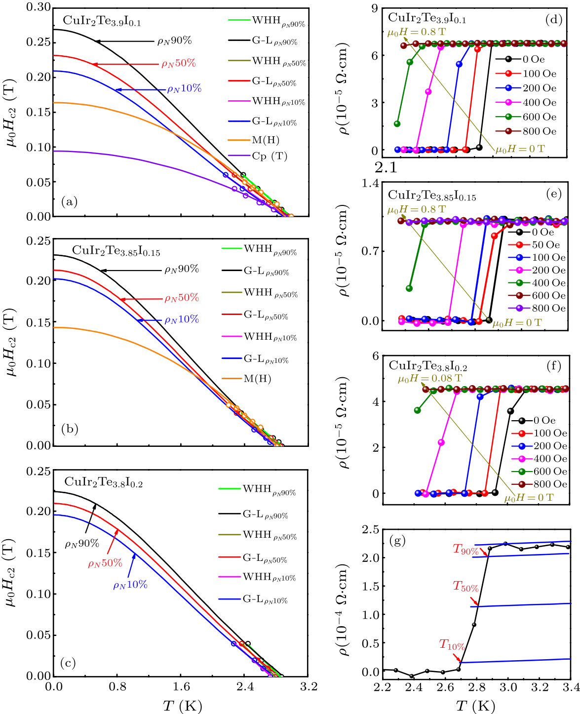 cpl-38-3-037401-fig5.png