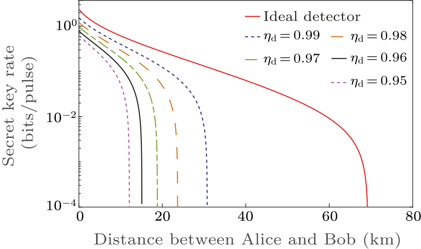 cpl-38-4-040301-fig2.png