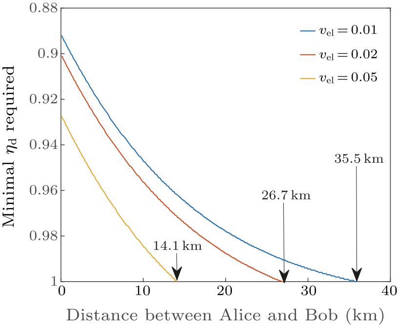 cpl-38-4-040301-fig4.png