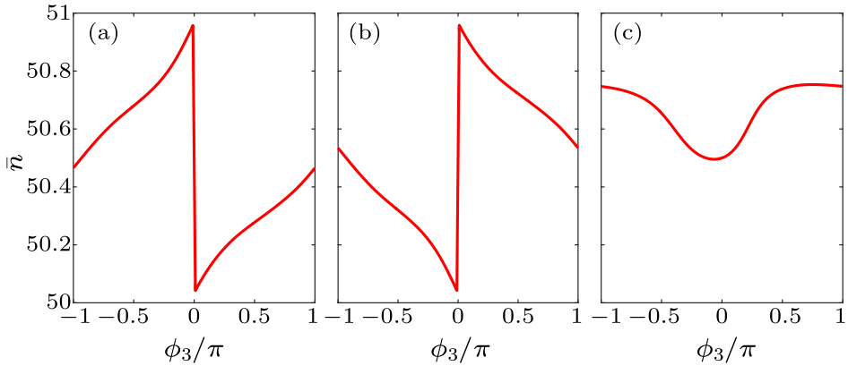 cpl-38-4-040302-fig4.png