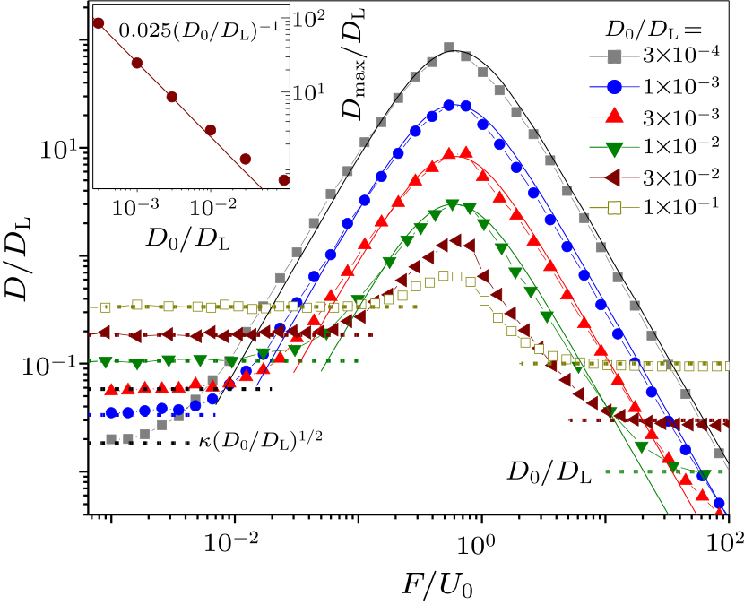 cpl-38-4-040501-fig4.png