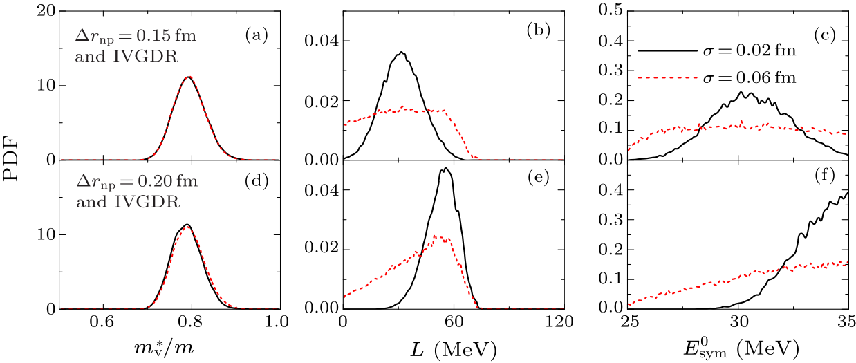 cpl-38-4-042101-fig4.png