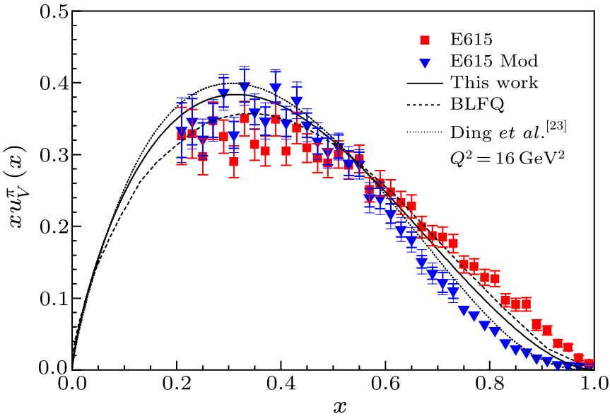 cpl-38-4-042501-fig1.png