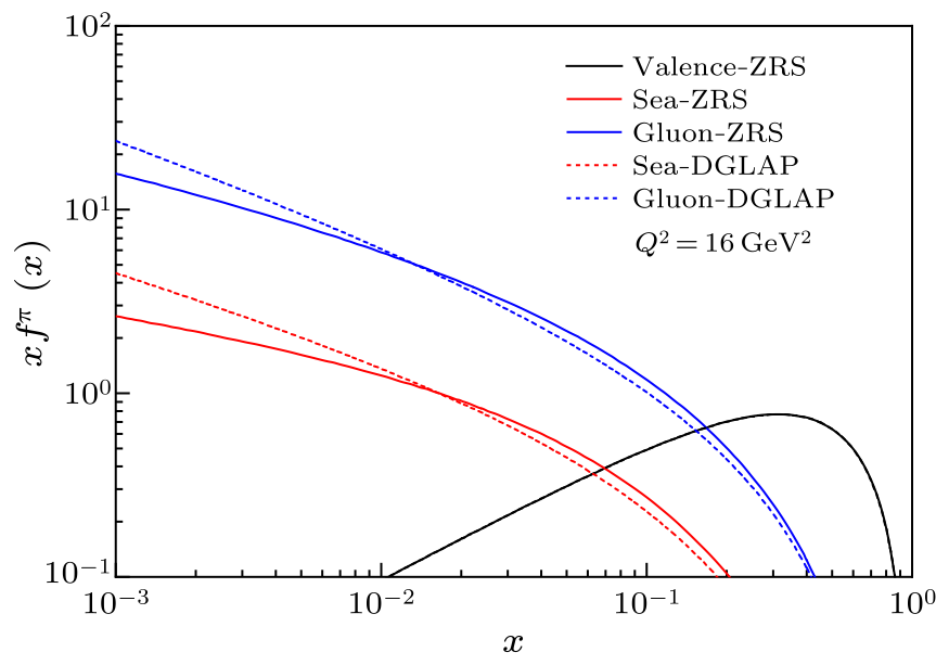 cpl-38-4-042501-fig2.png