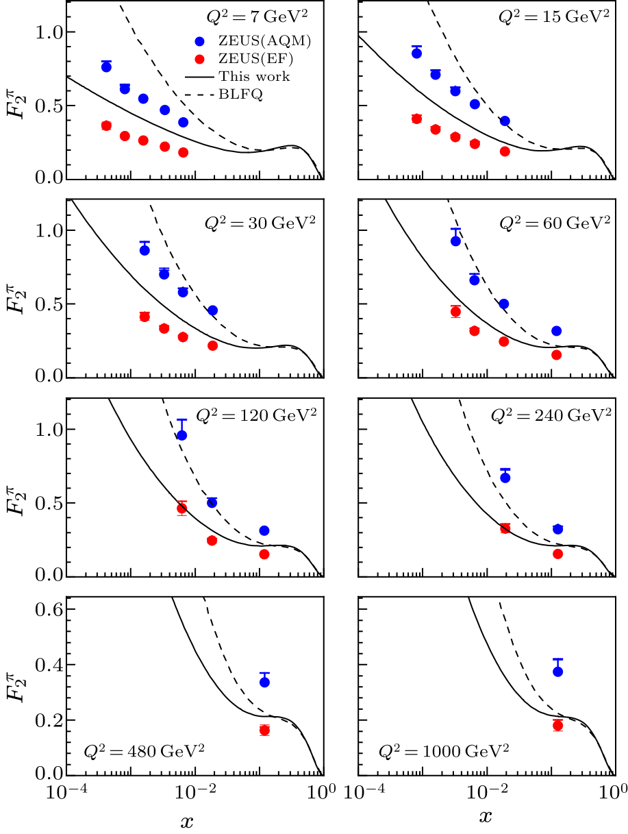 cpl-38-4-042501-fig4.png