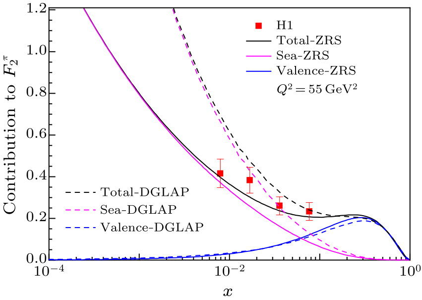 cpl-38-4-042501-fig5.png