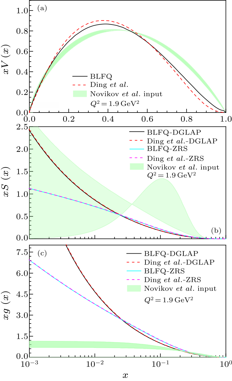 cpl-38-4-042501-fig6.png