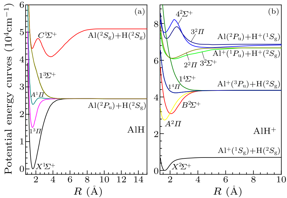 cpl-38-4-043101-fig1.png