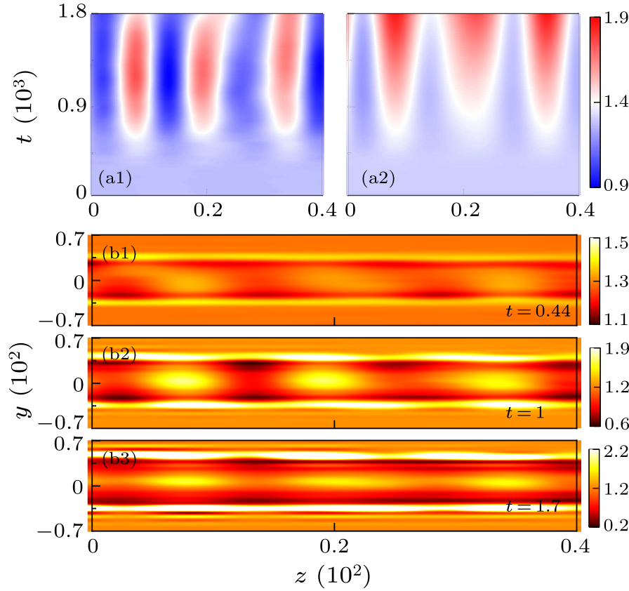 cpl-38-4-045201-fig4.png