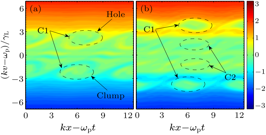 cpl-38-4-045202-fig2.png