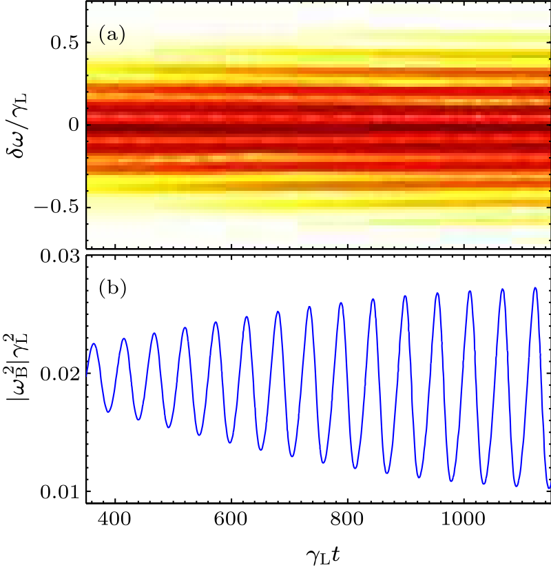 cpl-38-4-045202-fig6.png