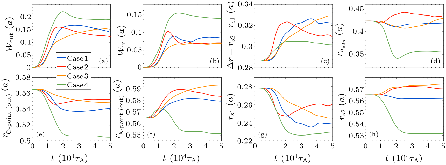 cpl-38-4-045204-fig3.png