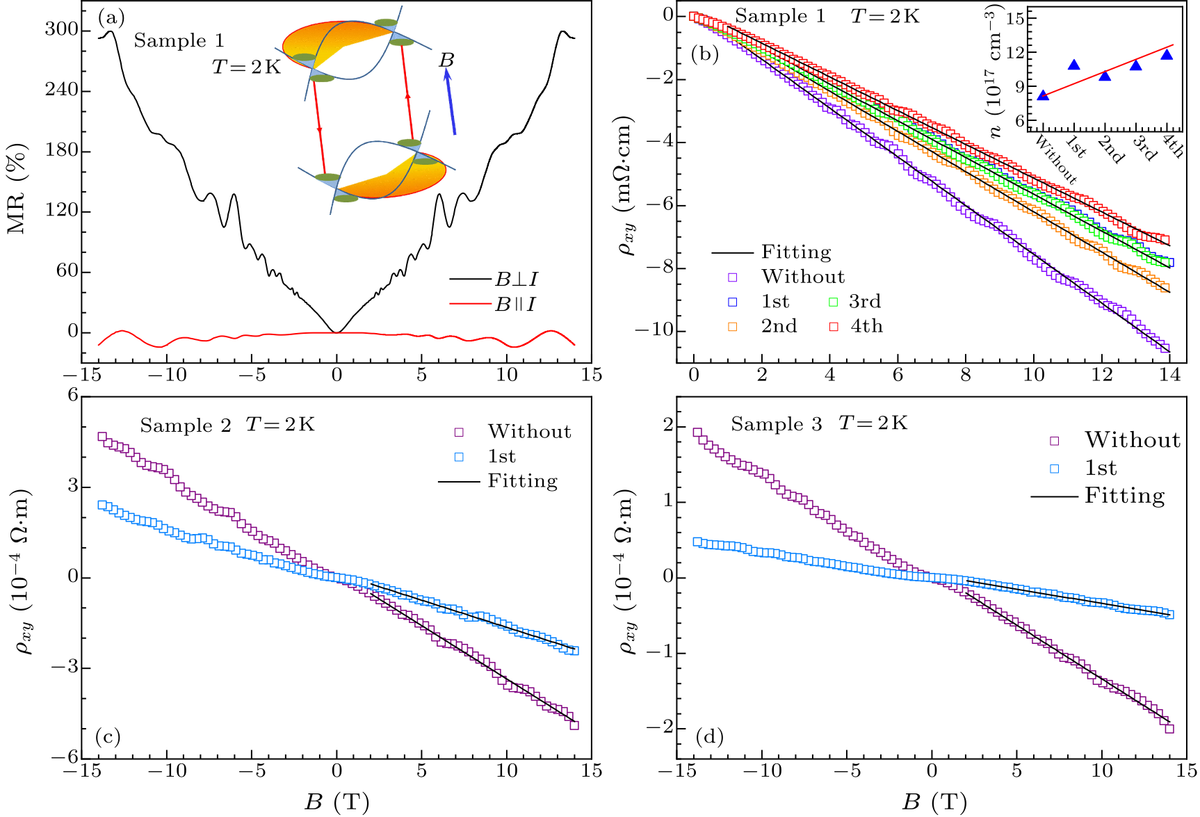 cpl-38-4-047201-fig2.png