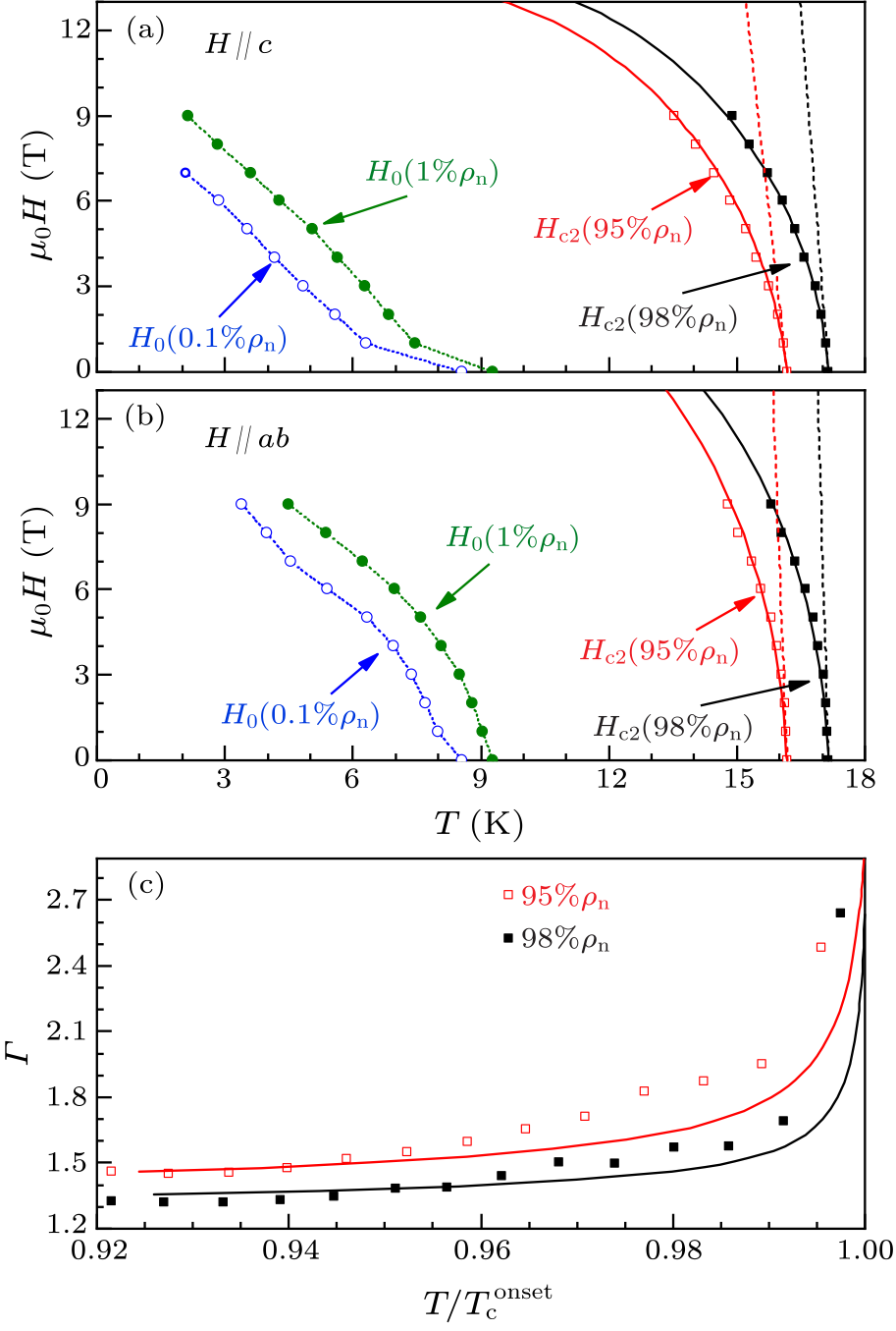 cpl-38-4-047401-fig2.png