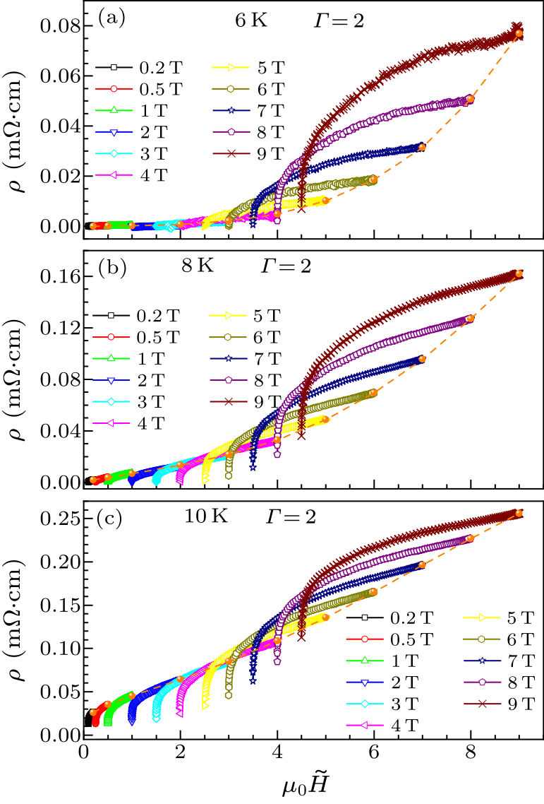 cpl-38-4-047401-fig4.png