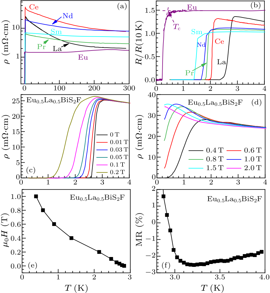 cpl-38-4-047402-fig2.png