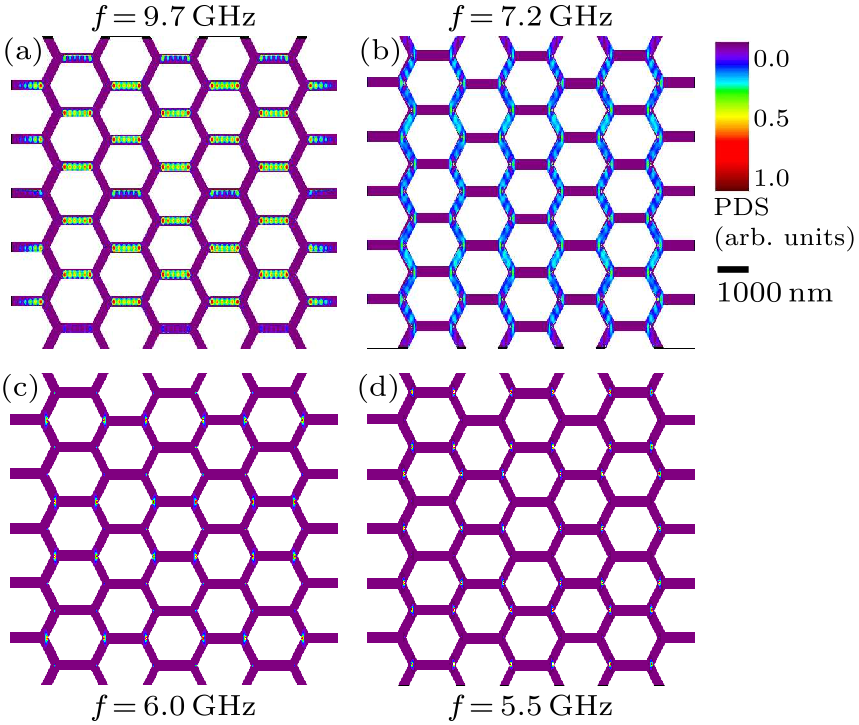 cpl-38-4-047501-fig5.png