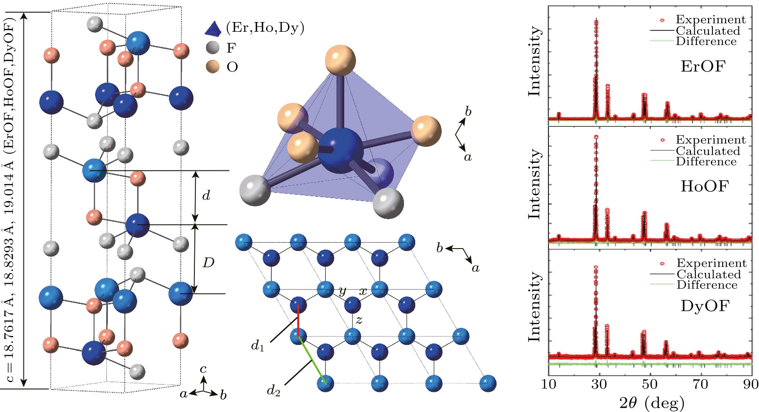 cpl-38-4-047502-fig2.png