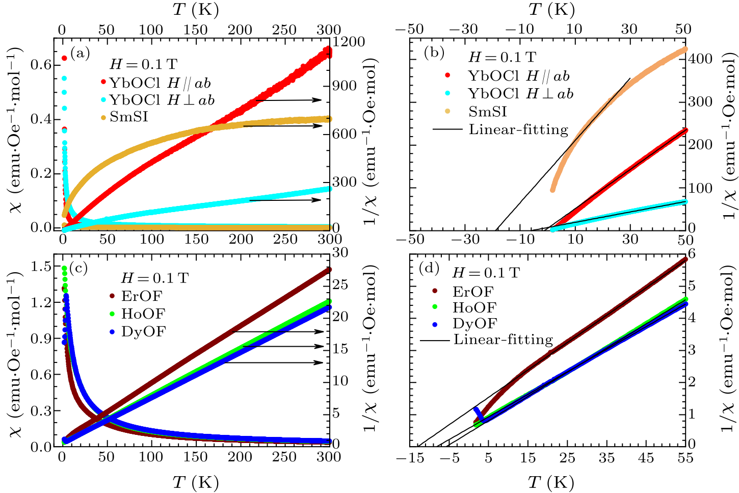 cpl-38-4-047502-fig4.png