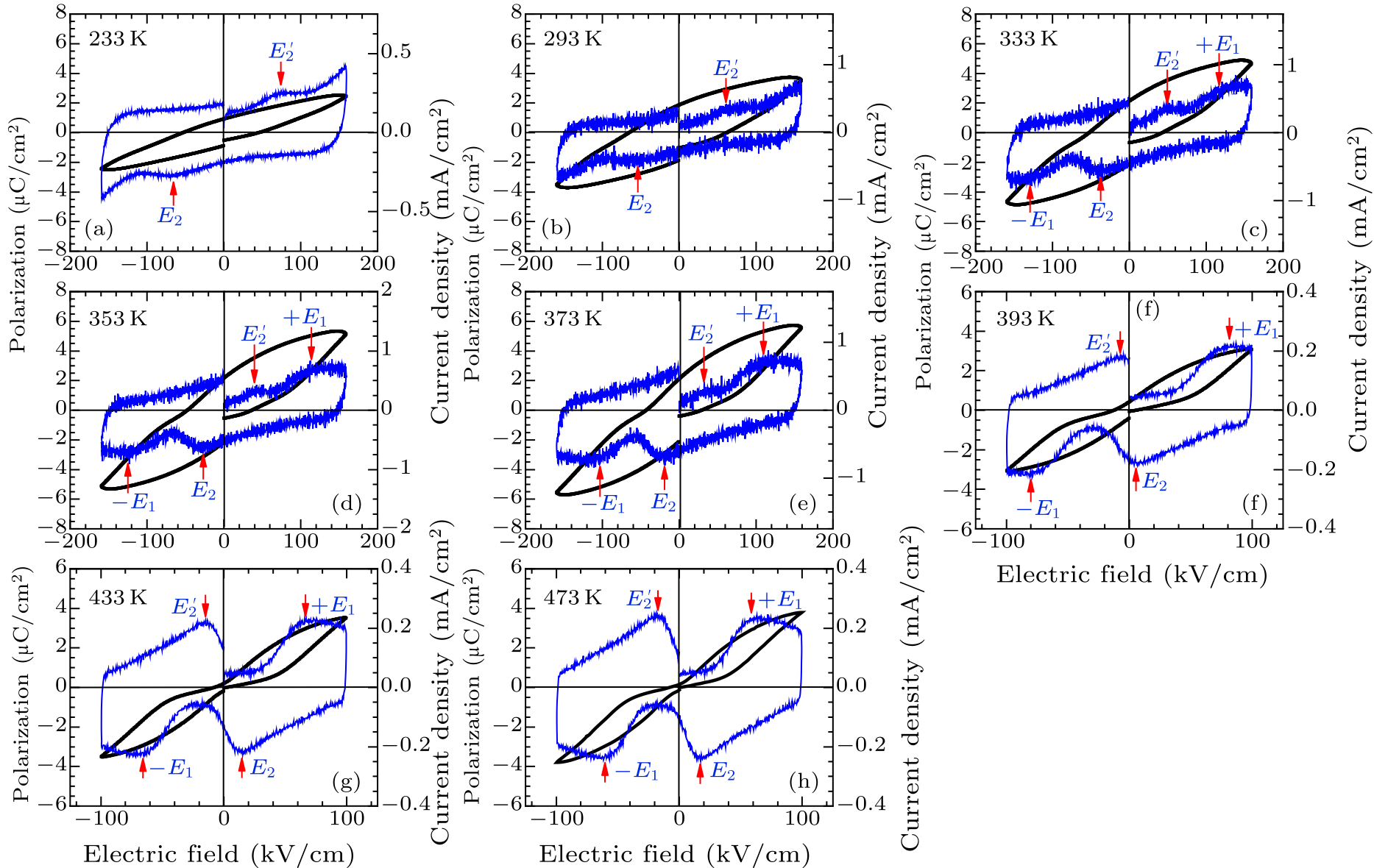 cpl-38-4-047701-fig4.png