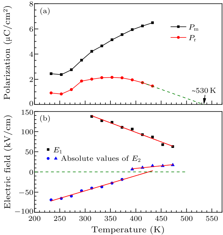 cpl-38-4-047701-fig5.png