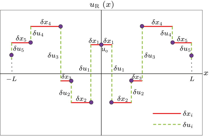 cpl-38-5-051101-fig1.png