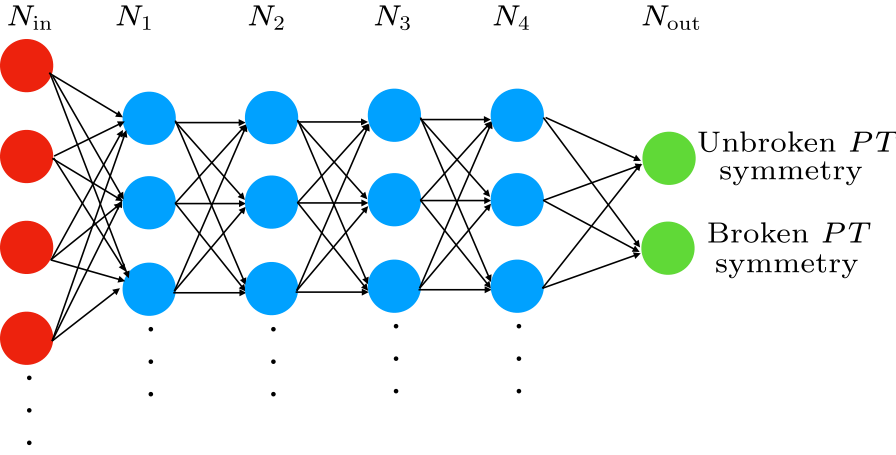 cpl-38-5-051101-fig3.png