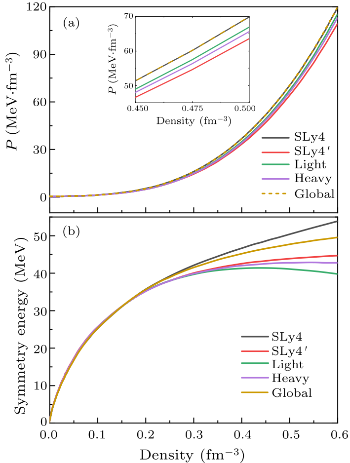 cpl-38-5-052101-fig1.png