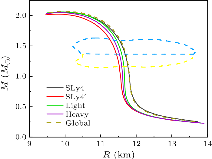 cpl-38-5-052101-fig2.png