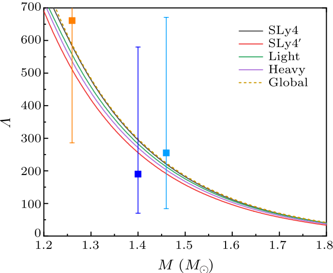 cpl-38-5-052101-fig3.png