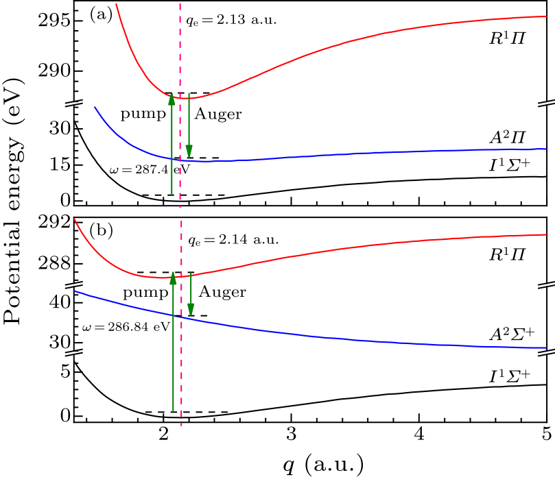 cpl-38-5-053201-fig1.png