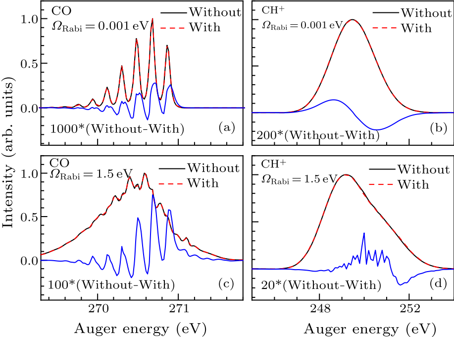 cpl-38-5-053201-fig4.png