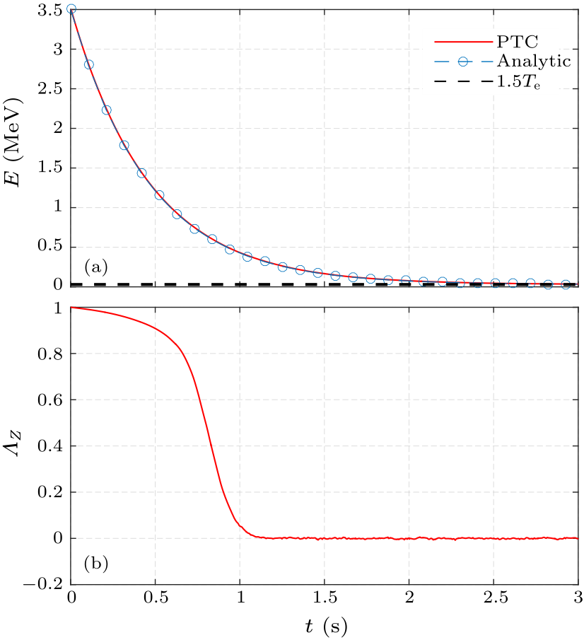 cpl-38-5-055201-fig4.png