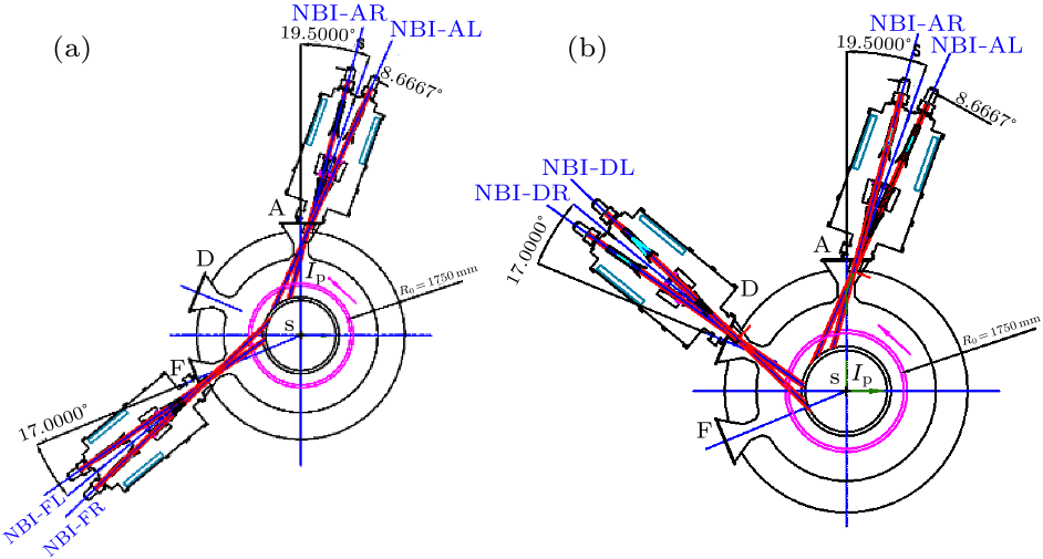 cpl-38-5-055203-fig1.png