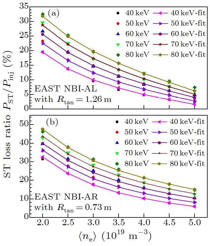 cpl-38-5-055203-fig6.png