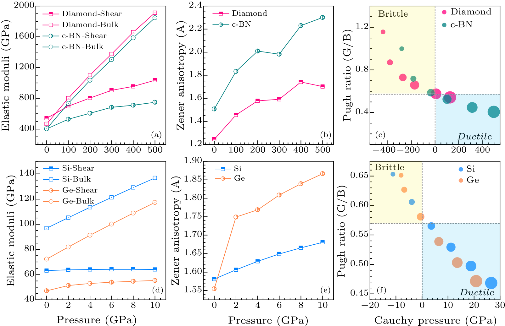 cpl-38-5-056101-fig1.png