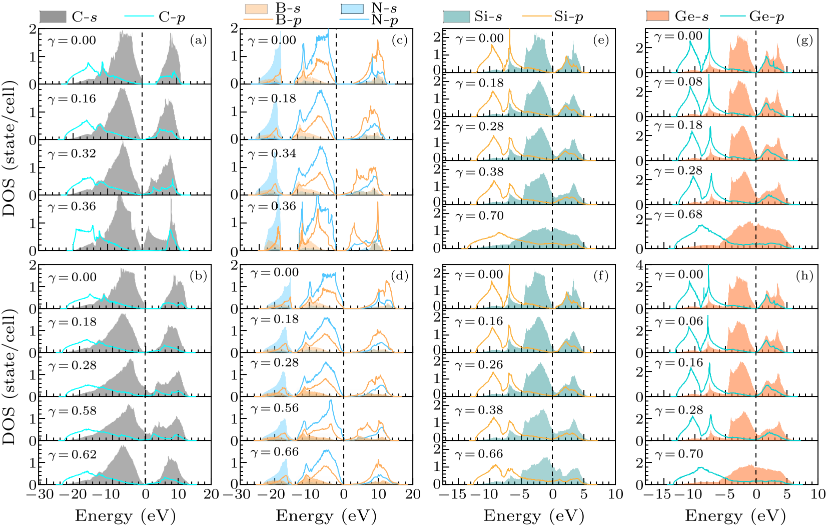 cpl-38-5-056101-fig4.png