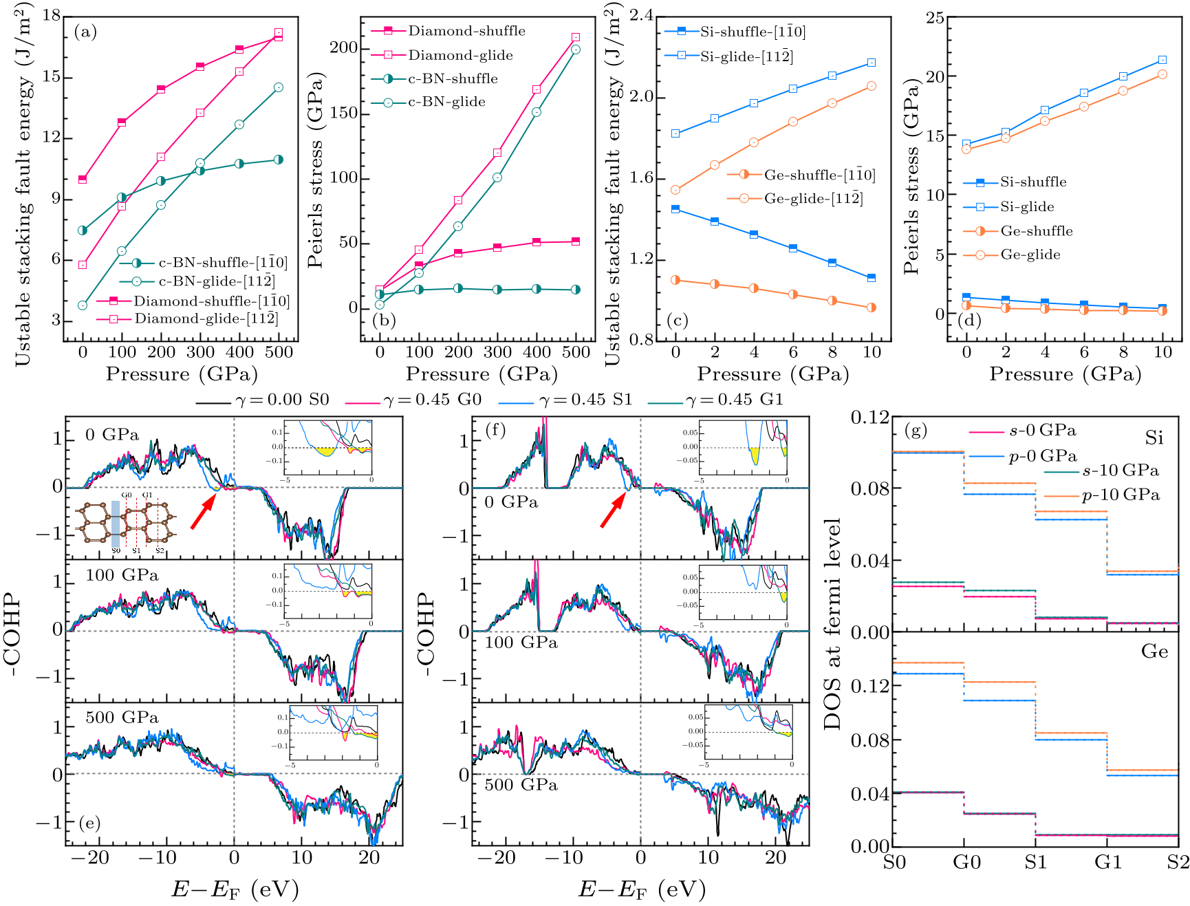 cpl-38-5-056101-fig5.png