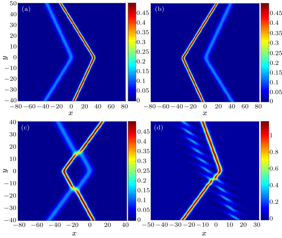 cpl-38-6-060501-fig3.png